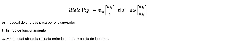 Fórmula para el cálculo de la formación de escarcha 