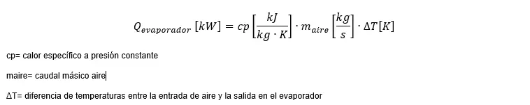 Fórmula para el cálculo de la potencia frigorífica en el evaporador